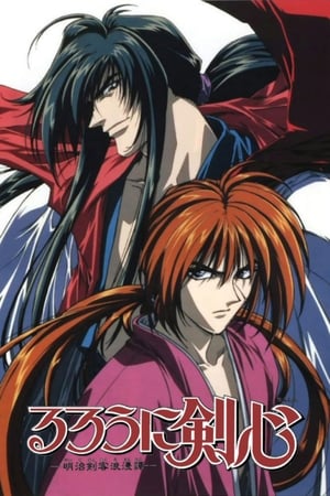Kenshin, el Guerrero Samurái temporada 1